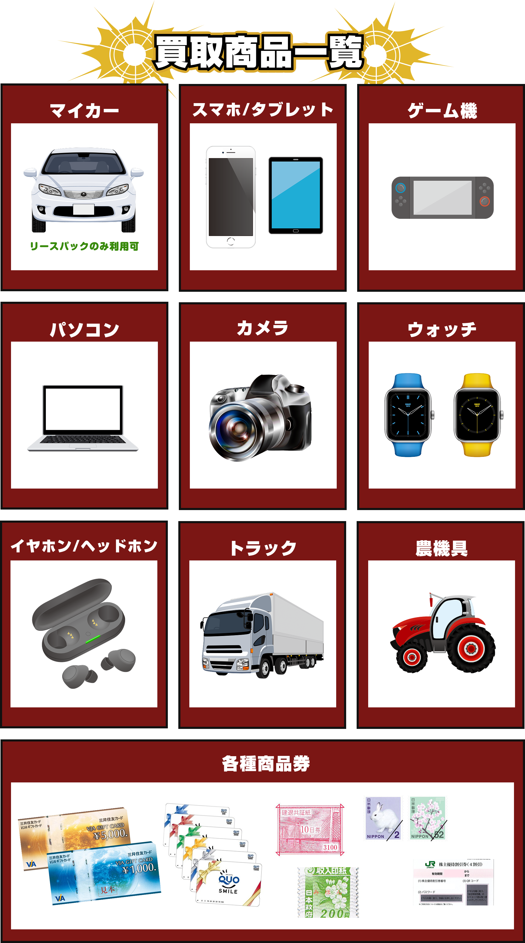 [アイテムリスト]買取商品一覧｜信販系ギフト/QUOカード/建退共証紙/
								ビール共通券/航空株主優待券/JR・私鉄株主優待券/テレホンカード/普通・記念切手/収入印紙